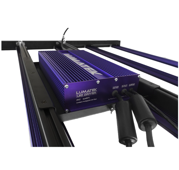 The Vital Role of Grow Lights Kits in Indoor Gardening
